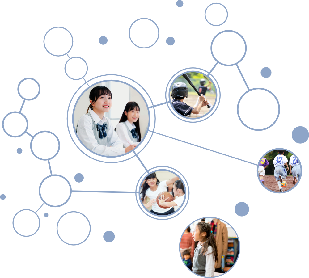 学校プロモーション